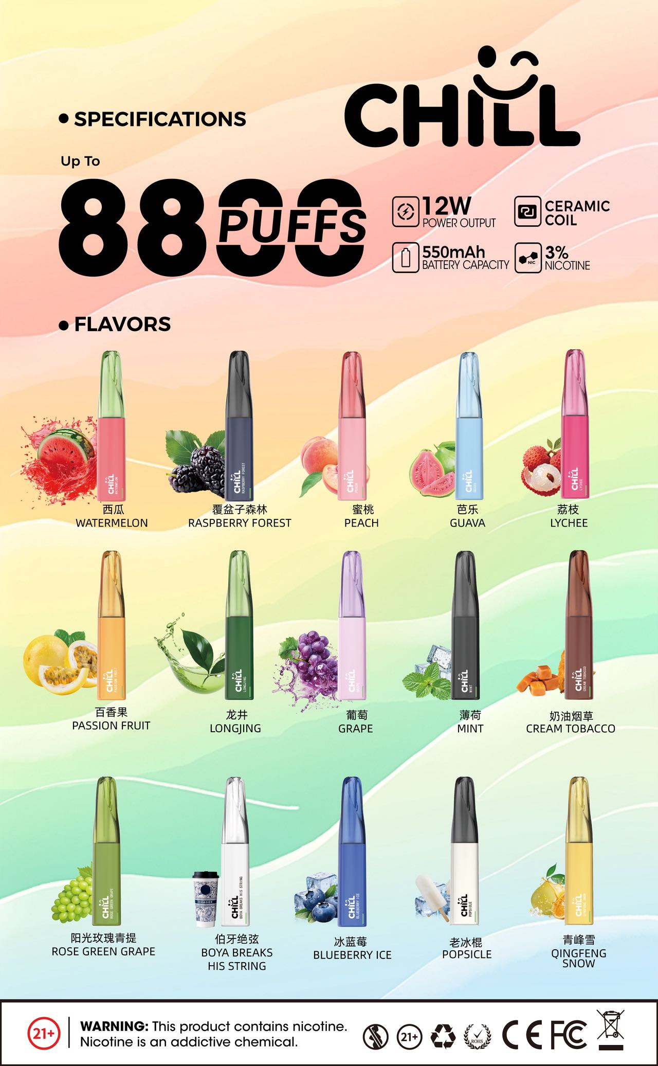 CHILL始祖鳥一次性8800口