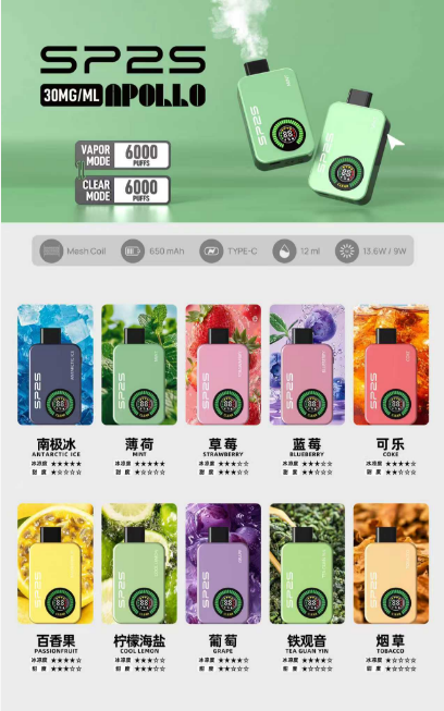 SP2S  一次性 12000口 拋棄式